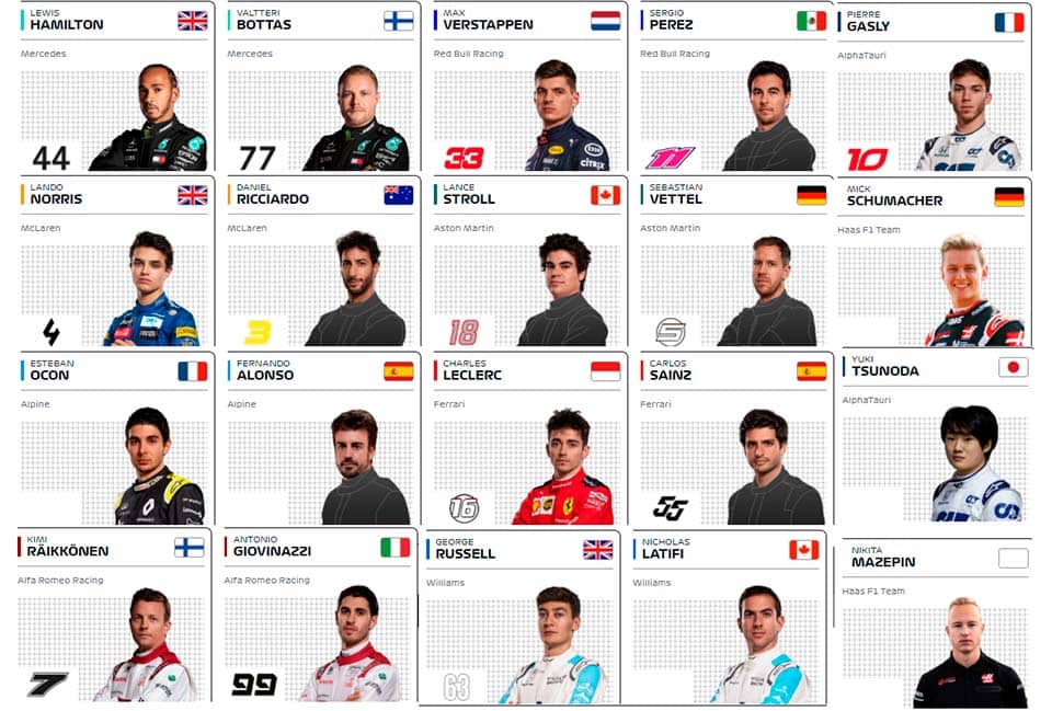 Los sueldos de los pilotos de F1 2