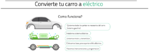 Joven diseña sistema para convertir autos compactos en eléctricos 2