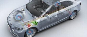 Conoce las innovaciones en los sistemas de frenado