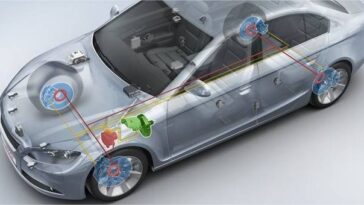 Conoce las innovaciones en los sistemas de frenado