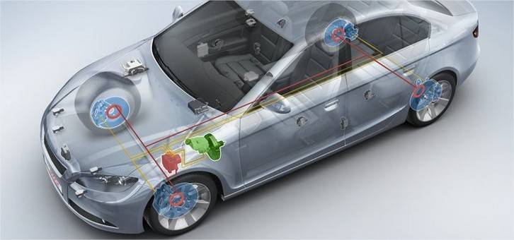 Conoce las innovaciones en los sistemas de frenado