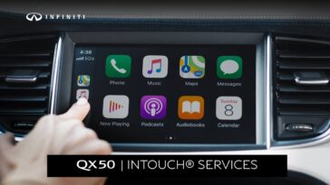 Conoce INFINITI InTouch® Services