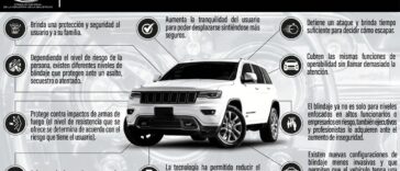 Conoce la importancia de los tipos de blindaje que ofrece CNB