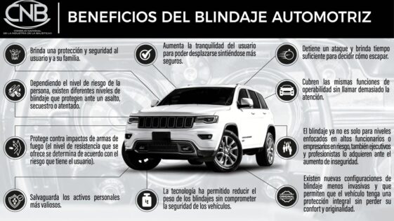 Conoce la importancia de los tipos de blindaje que ofrece CNB