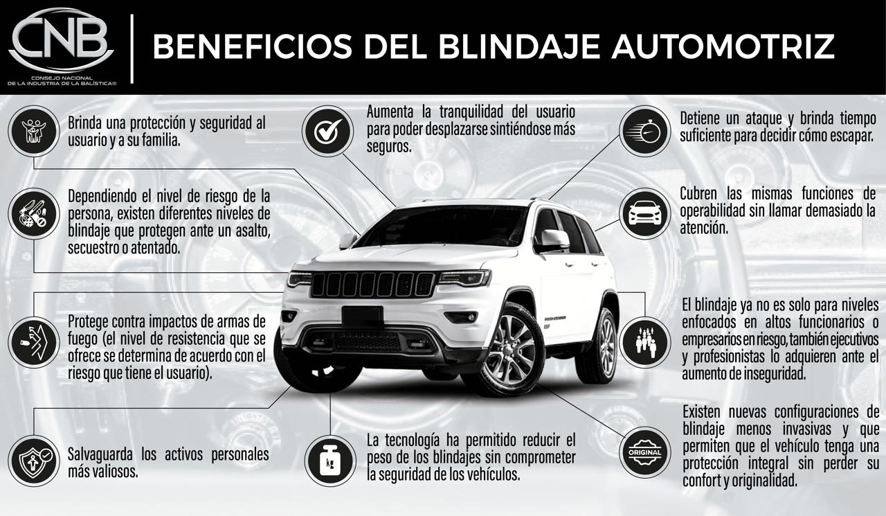 Conoce la importancia de los tipos de blindaje que ofrece CNB