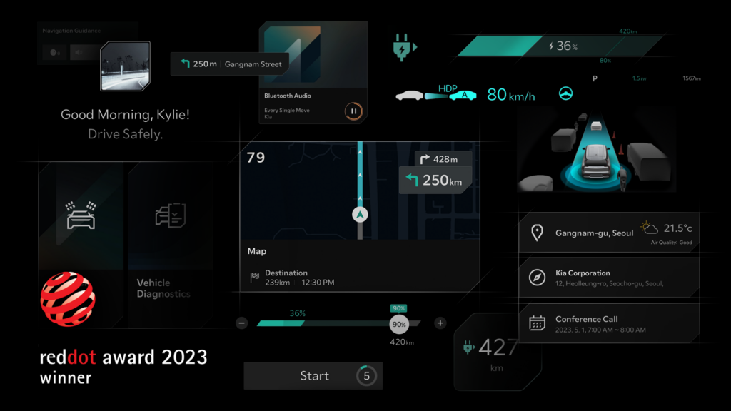Kia obtiene dos premios en los Red Dot Award