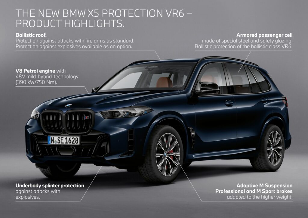 Conoce el nuevo BMW X5 Protection VR6